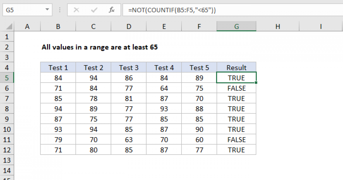 all-values-in-a-range-are-at-least-excel-formula-exceljet